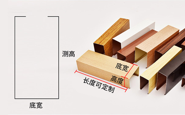 展台頂部格柵